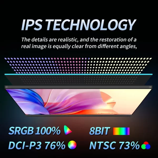 MUCAI Monitor para Portatil - Image 4